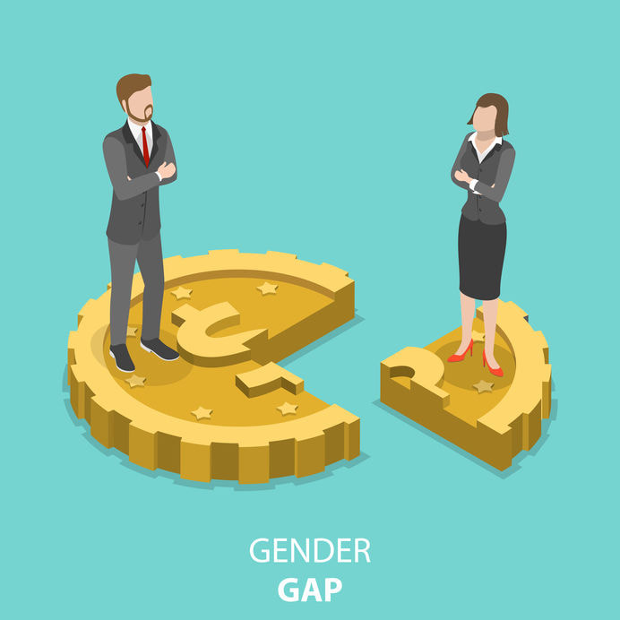 Question gender inequality